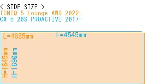 #IONIQ 5 Lounge AWD 2022- + CX-5 20S PROACTIVE 2017-